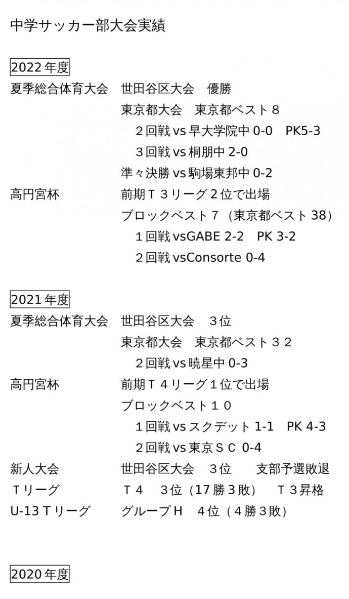 中学サッカー部大会実績 - コピー - コピー-1